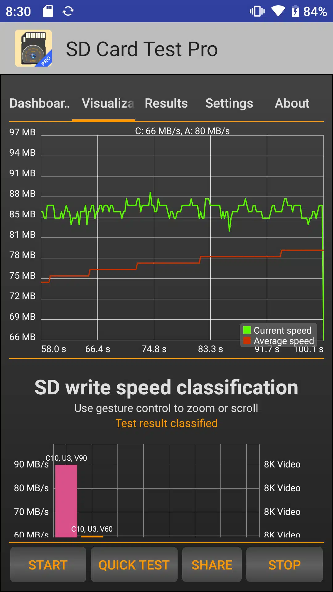 تحميل تطبيق SD Card Test Pro لاختبار سرعة بطاقة SD