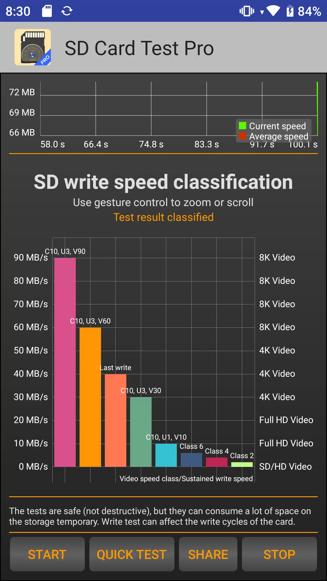 تحميل تطبيق SD Card Test Pro لاختبار سرعة بطاقة SD (2)