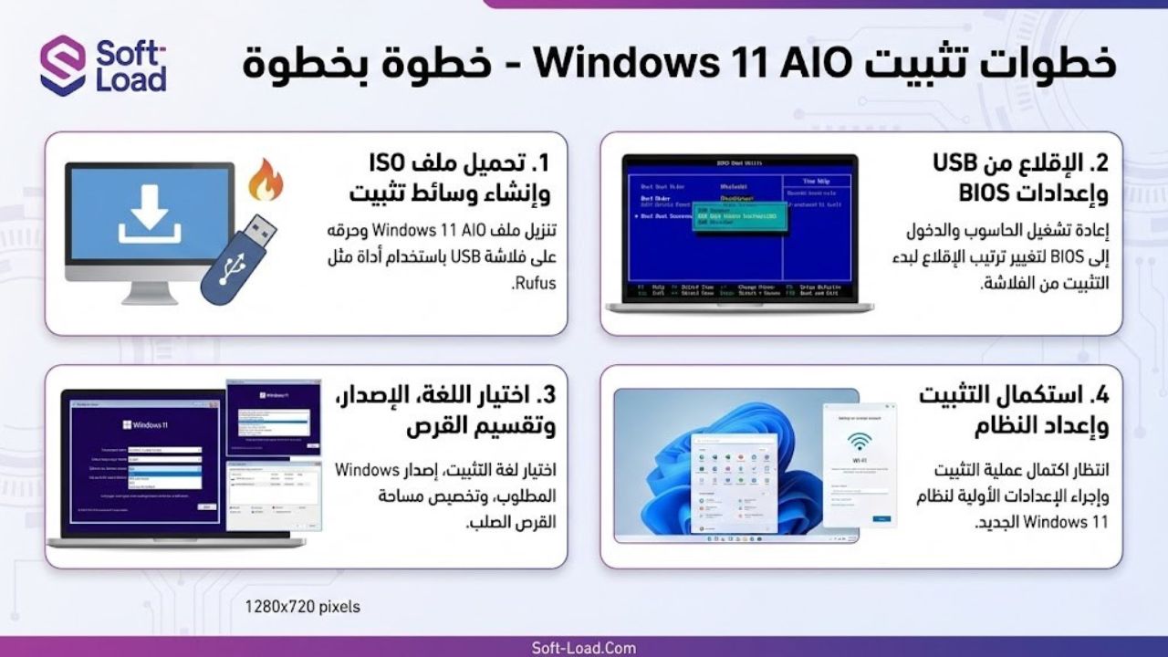 خطوات تثبيت Windows 11 AIO خطوة بخطوة