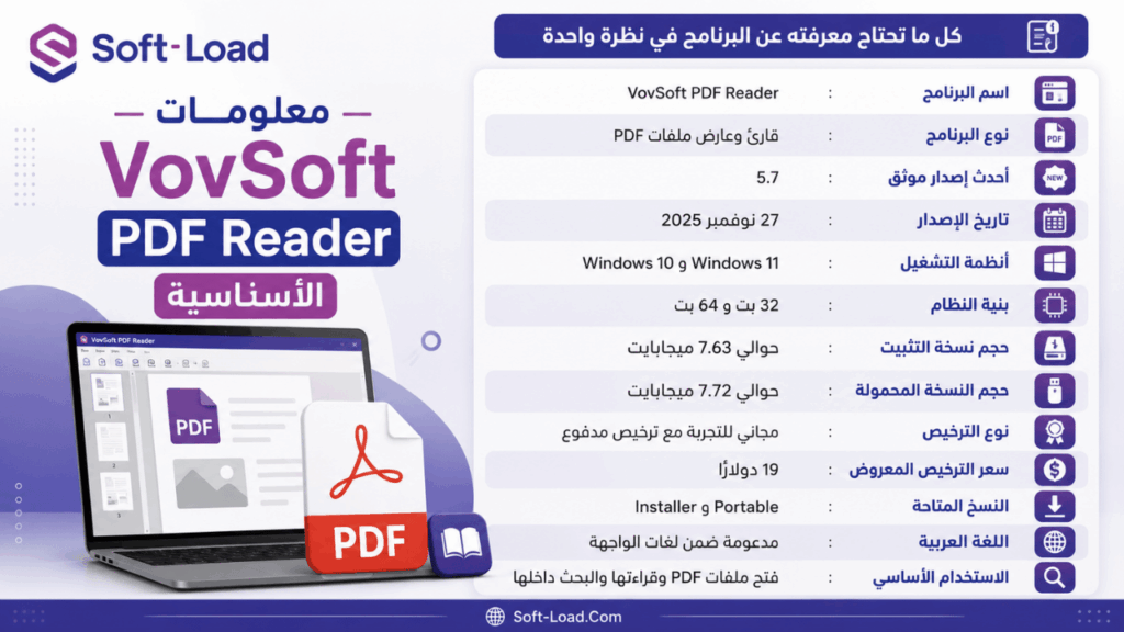 معلومات VovSoft PDF Reader الأساسية