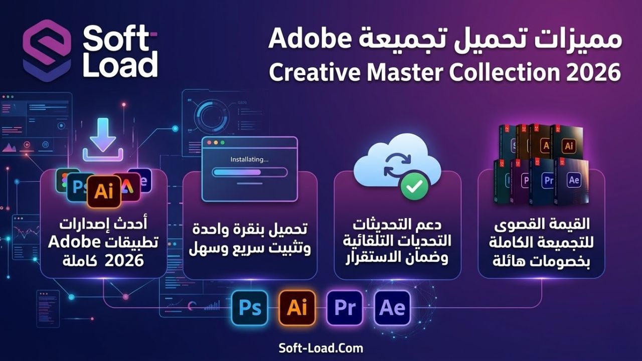 مميزات تحميل تجميعة Adobe Creative Master Collection 2026