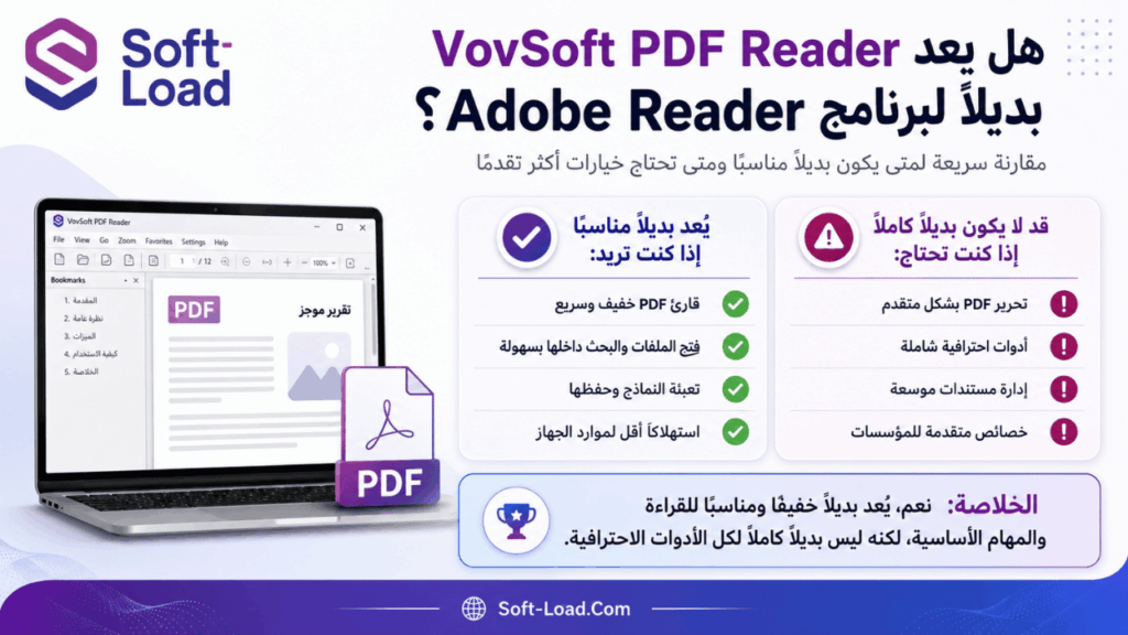 هل يعد VovSoft PDF Reader بديلًا لبرنامج Adobe Reader؟