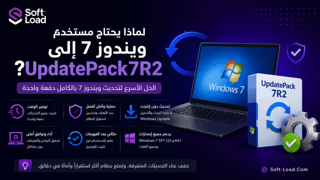 لماذا يحتاج مستخدم ويندوز 7 إلى UpdatePack7R2؟