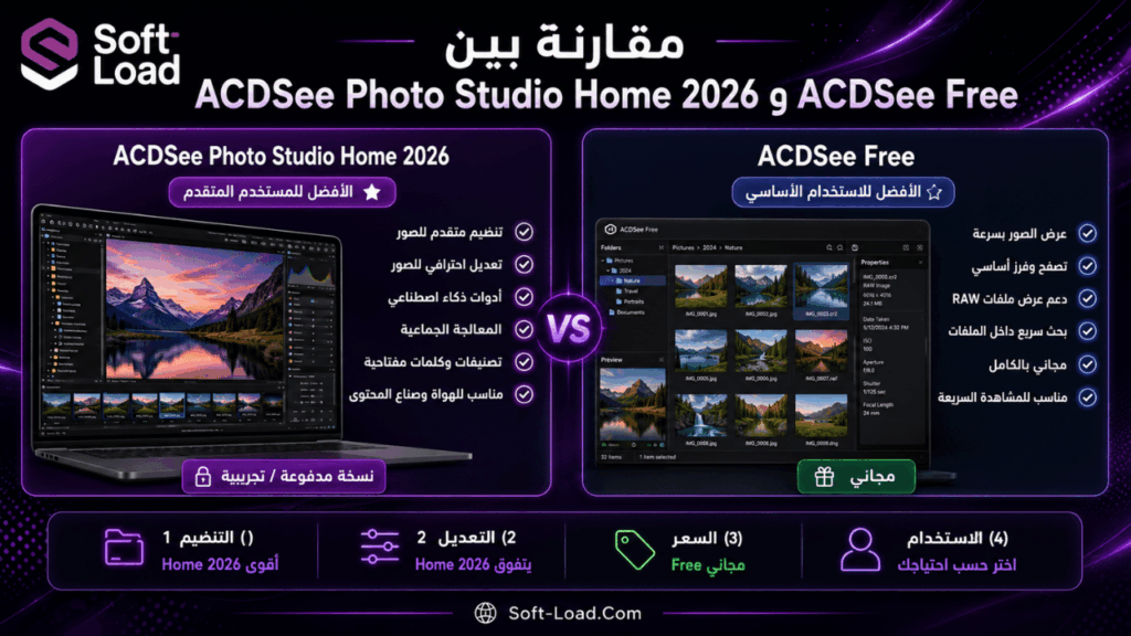 مقارنة بين ACDSee Photo Studio Home 2026 وACDSee Free