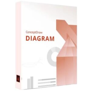 تحميل برنامج ConceptDraw DIAGRAM | لتصميم المخططات الاحترافية