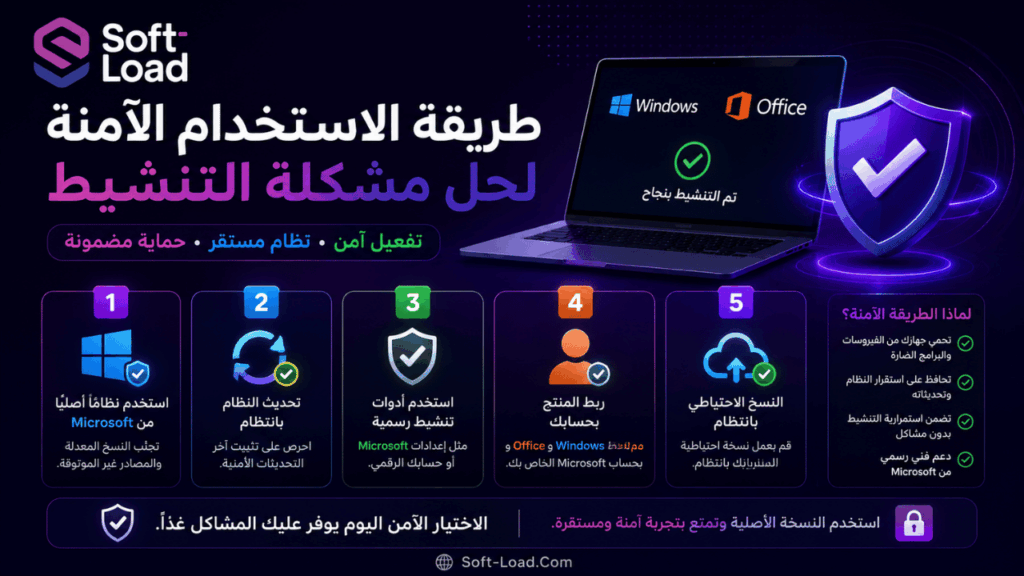 طريقة الاستخدام الآمنة لحل مشكلة التنشيط