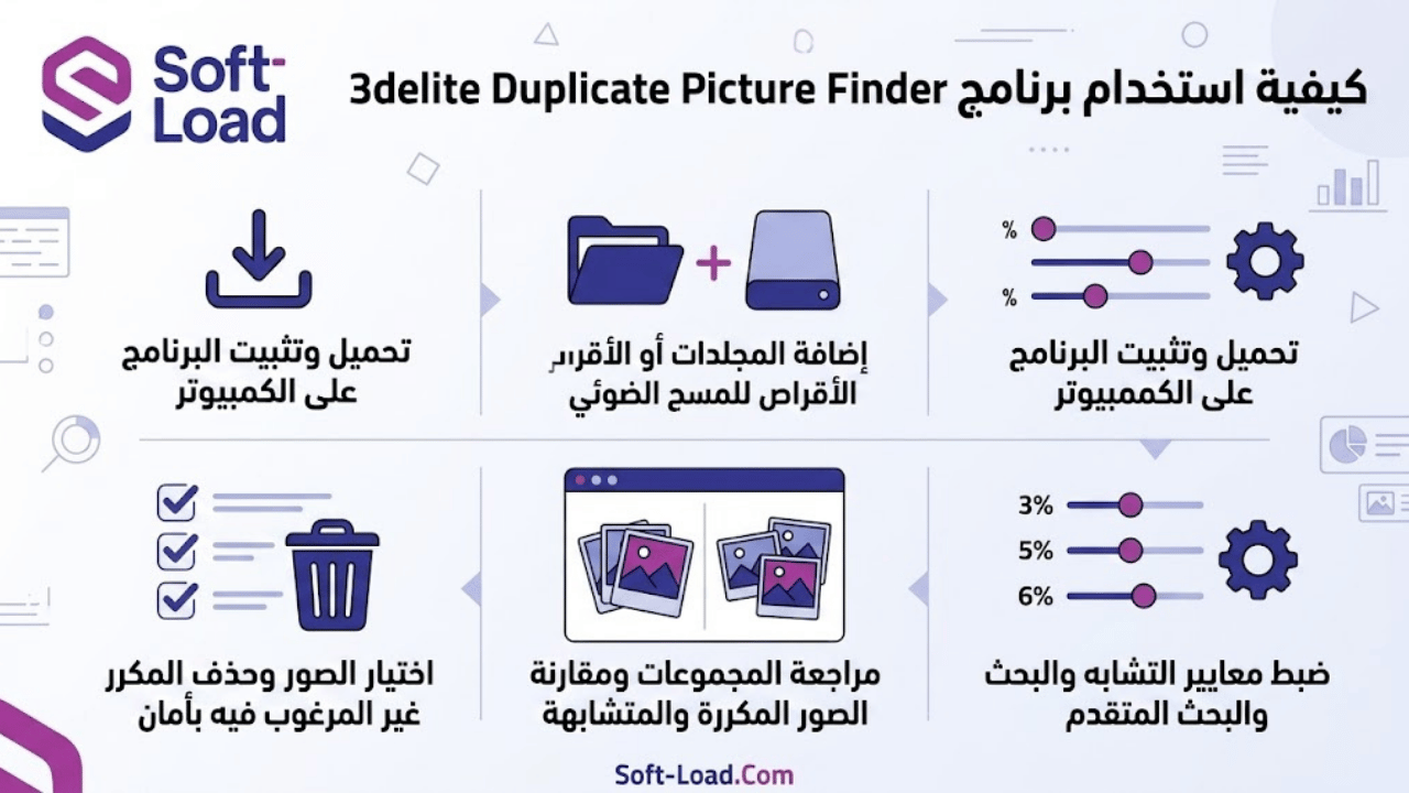 كيفية استخدام برنامج 3delite Duplicate Picture Finder
