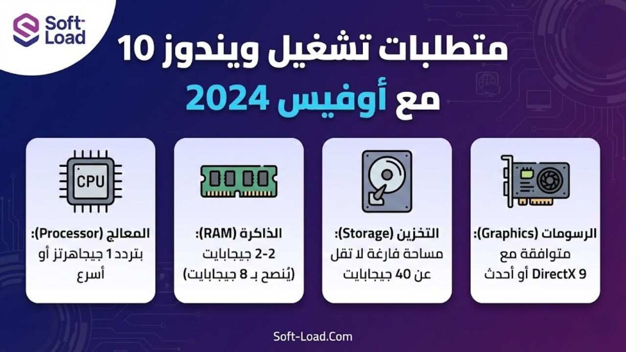 متطلبات تشغيل ويندوز 10 مع أوفيس 2024
