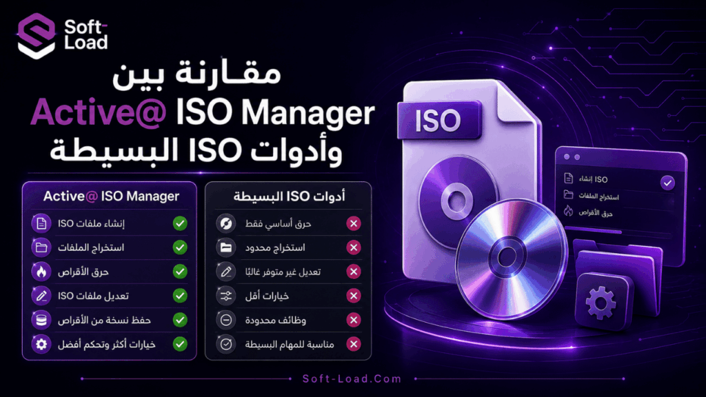 مقارنة بين Active@ ISO Manager وأدوات ISO البسيطة