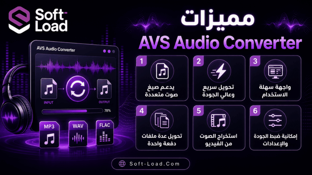 مميزات AVS Audio Converter