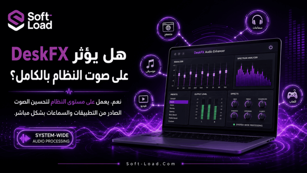 هل يؤثر DeskFX على صوت النظام بالكامل؟