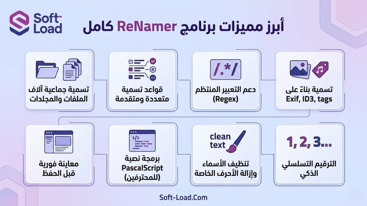 أبرز مميزات برنامج ReNamer كامل