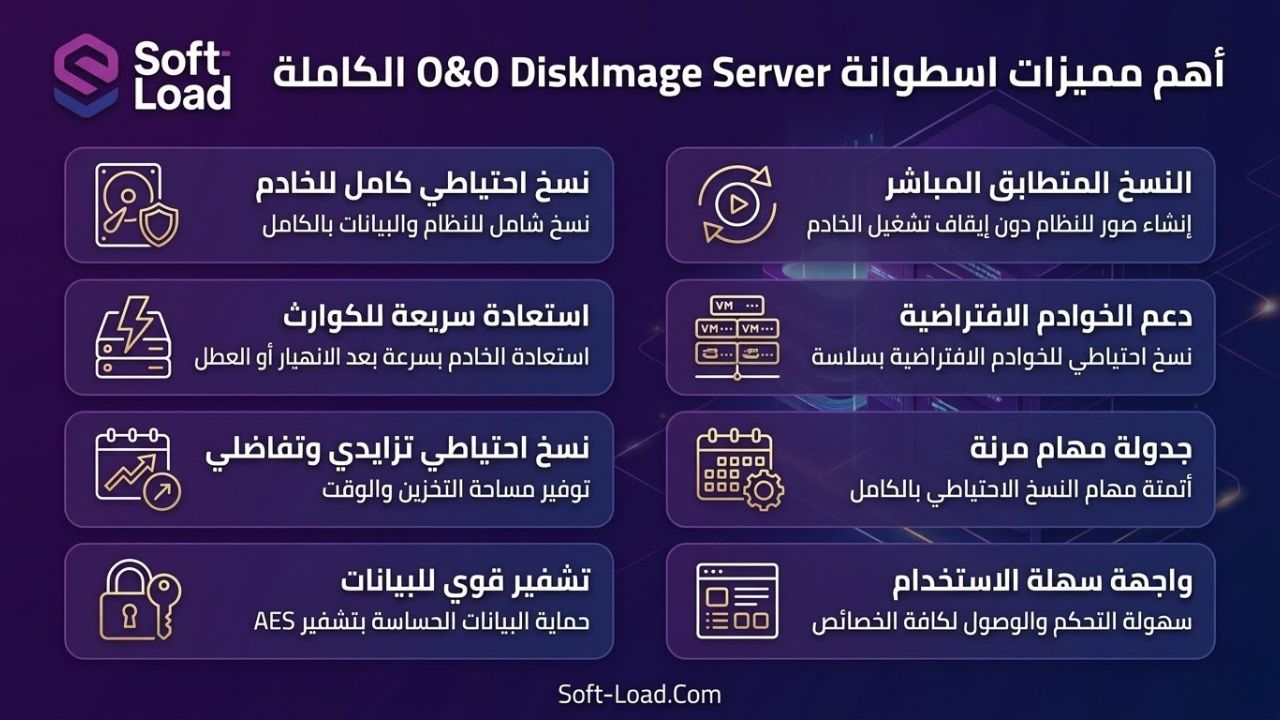 أهم مميزات اسطوانة O&O DiskImage Server الكاملة