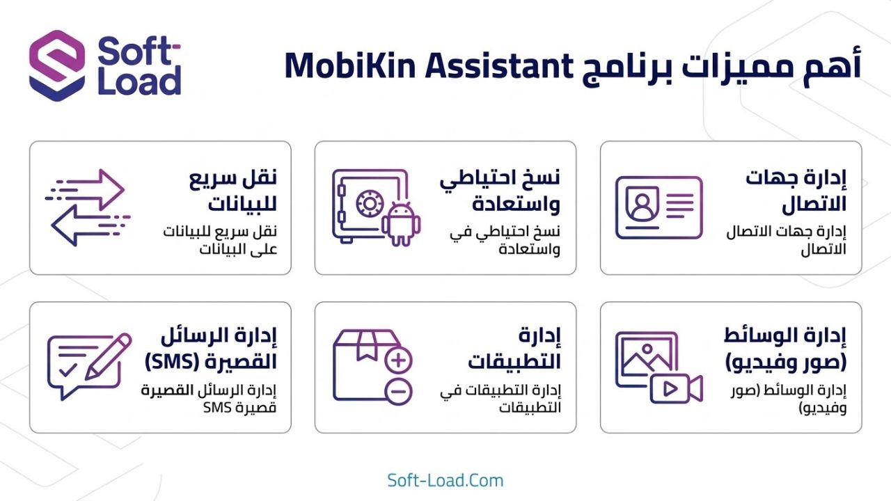 أهم مميزات برنامج MobiKin Assistant