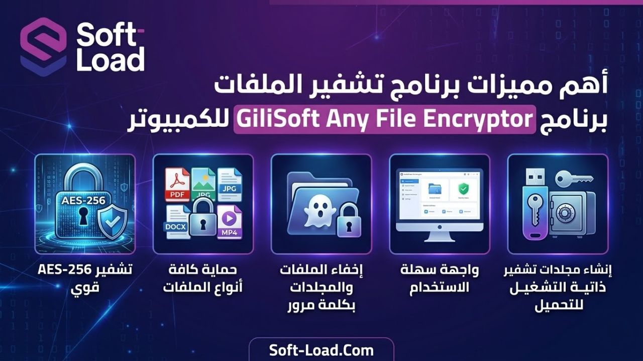 أهم مميزات برنامج تشفير الملفات للكمبيوتر