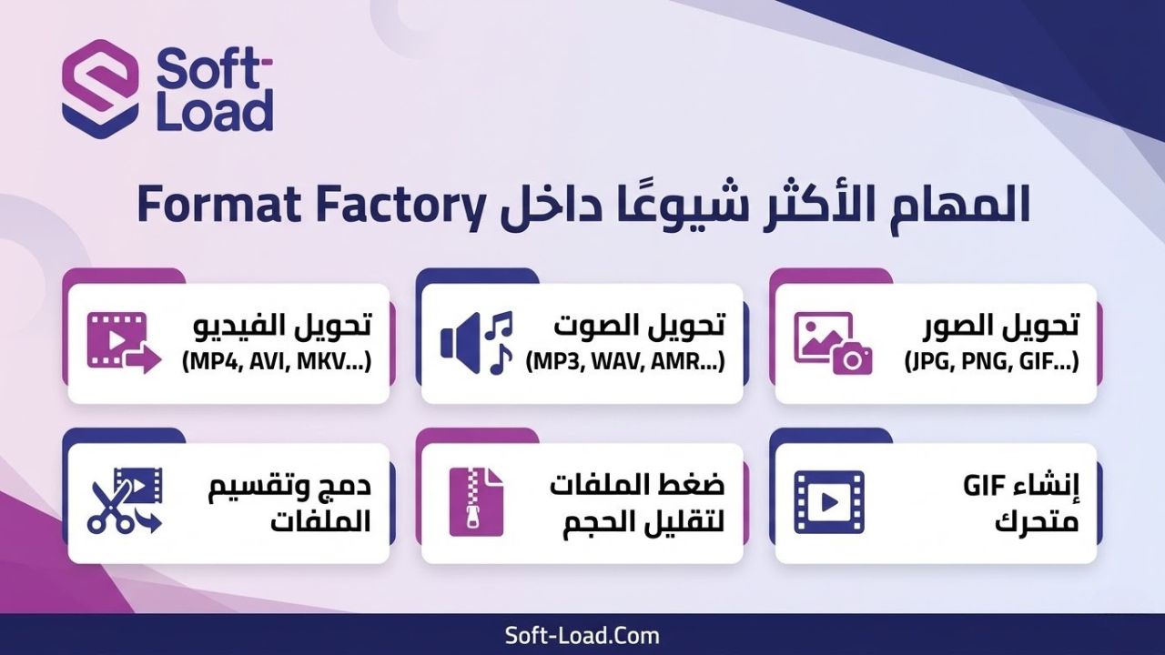 المهام الأكثر شيوعًا داخل Format Factory