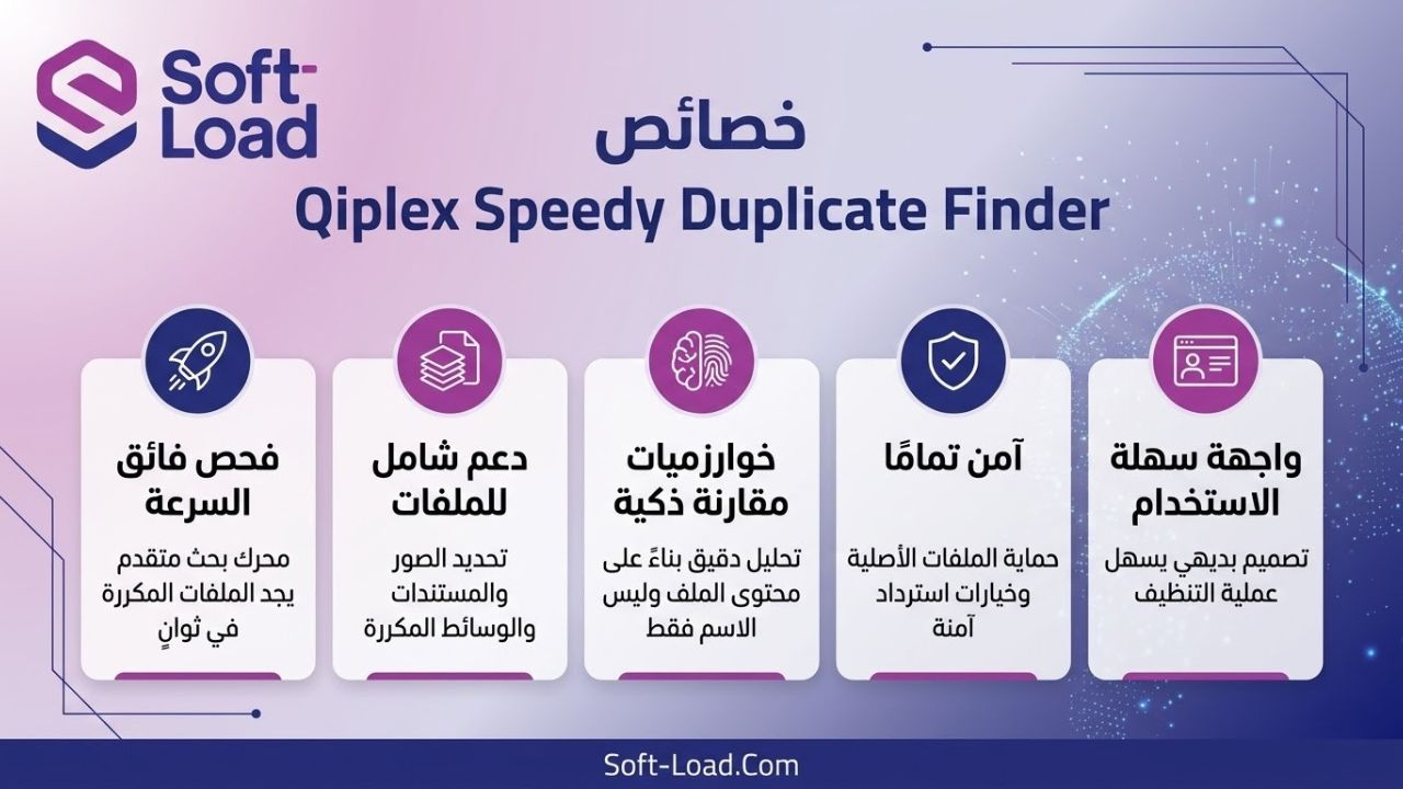 خصائص Qiplex Speedy Duplicate Finder