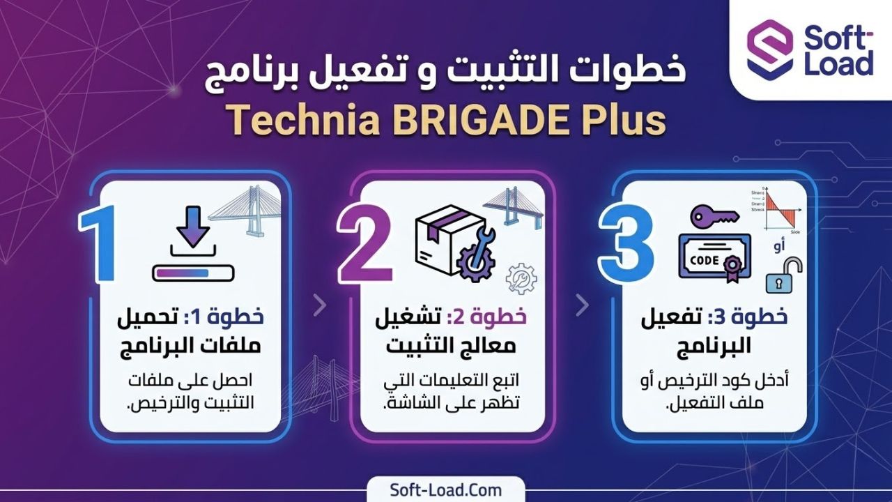 خطوات التثبيت و تفعيل برنامج Technia BRIGADE Plus