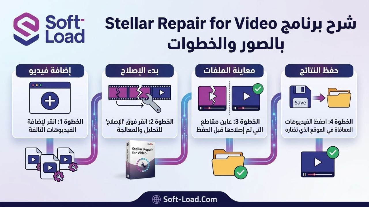 شرح برنامج Stellar Repair for Video بالصور والخطوات