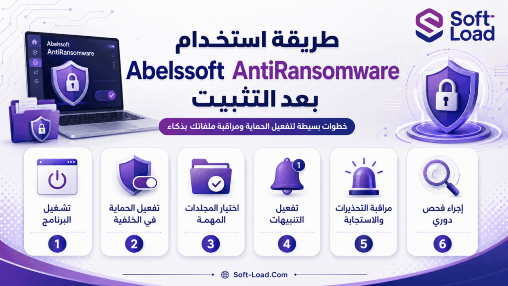 طريقة استخدام Abelssoft AntiRansomware بعد التثبيت