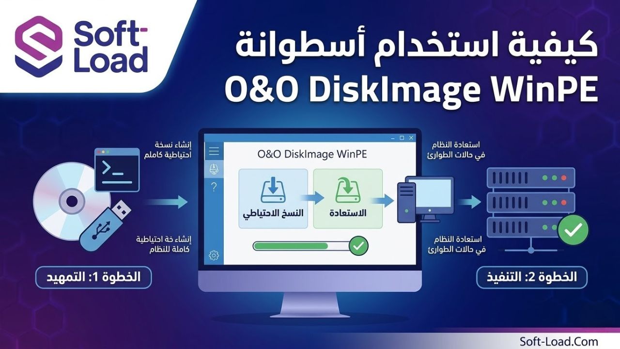 كيفية استخدام أسطوانة O&O DiskImage WinPE