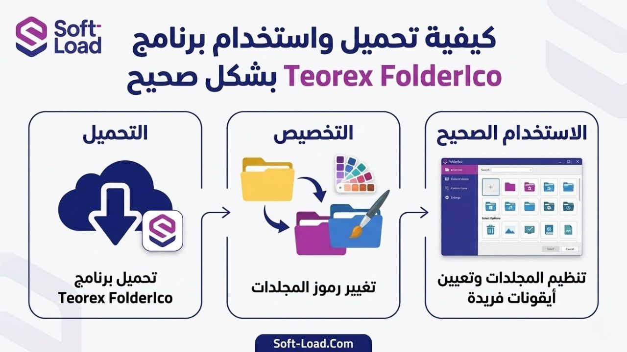 كيفية تحميل برنامج Teorex FolderIco واستخدامه بالشكل الصحيح