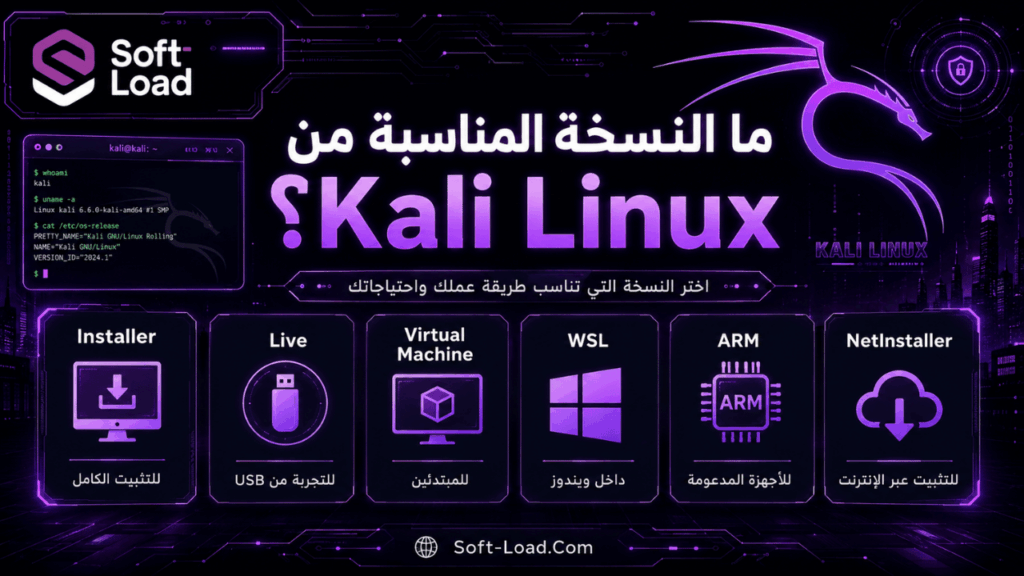 ما النسخة المناسبة من Kali Linux؟