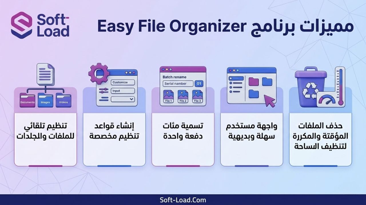 مميزات البرنامج
