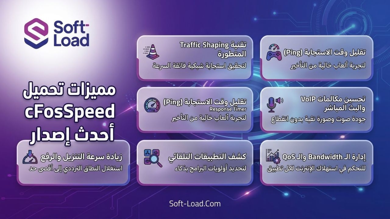 مميزات تحميل cFosSpeed أحدث إصدار