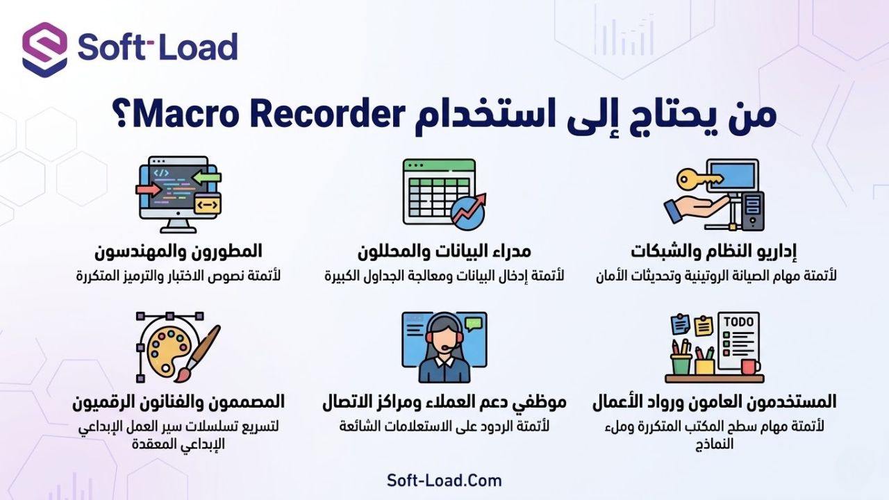 من يحتاج إلى استخدام Macro Recorder؟