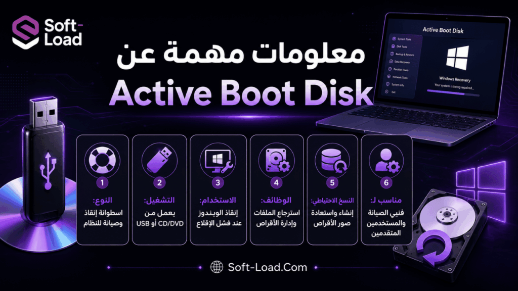 جدول سريع معلومات مهمة عن Active Boot Disk