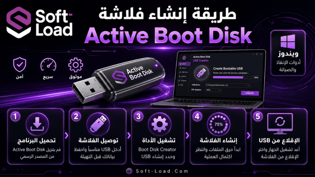 طريقة إنشاء فلاشة Active Boot Disk