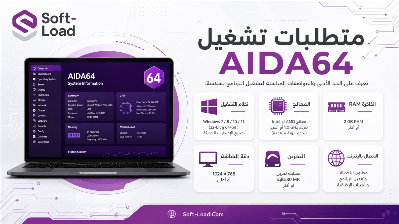 متطلبات تشغيل AIDA64