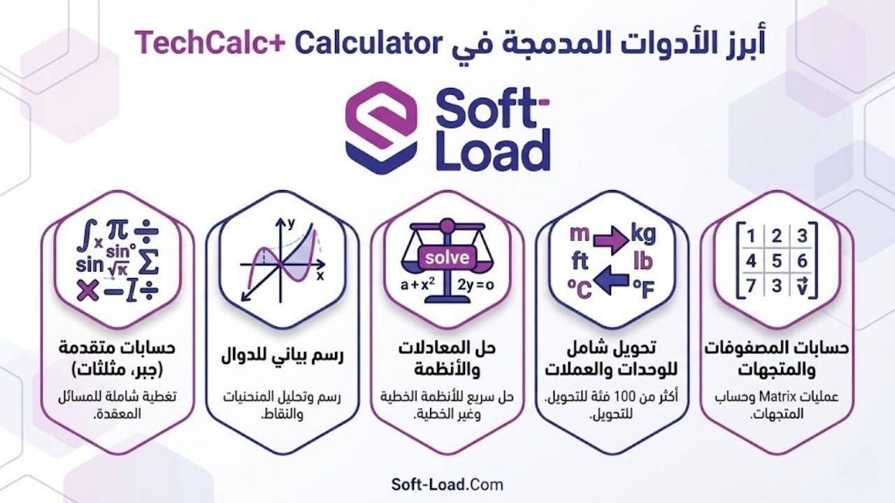 أبرز الأدوات المدمجة في TechCalc+ Calculator