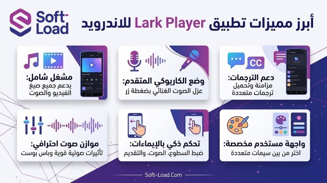 أبرز مميزات تطبيق Lark Player للاندرويد
