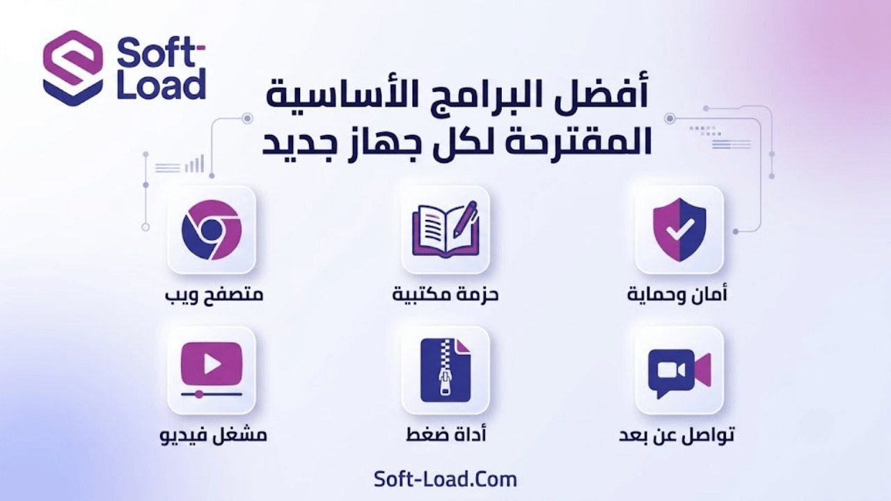أفضل البرامج الأساسية المقترحة لكل جهاز جديد