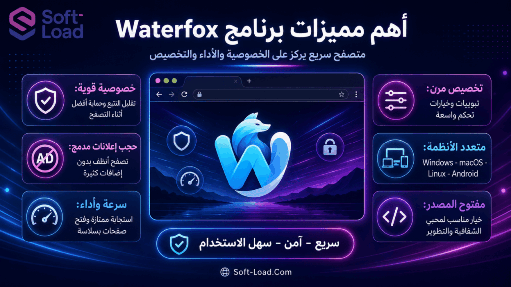 أهم مميزات برنامج Waterfox