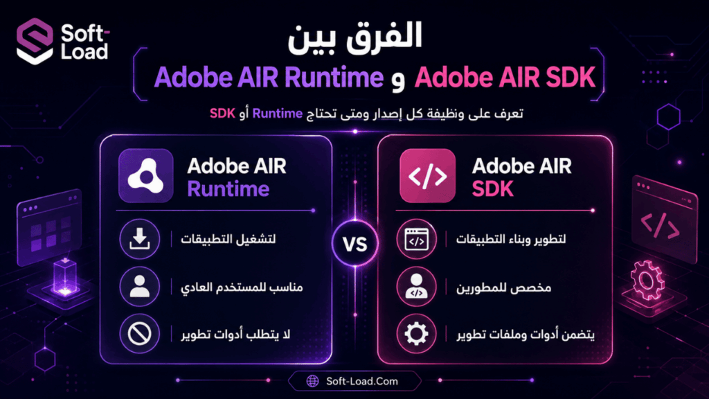 الفرق بين Adobe AIR Runtime وAdobe AIR SDK