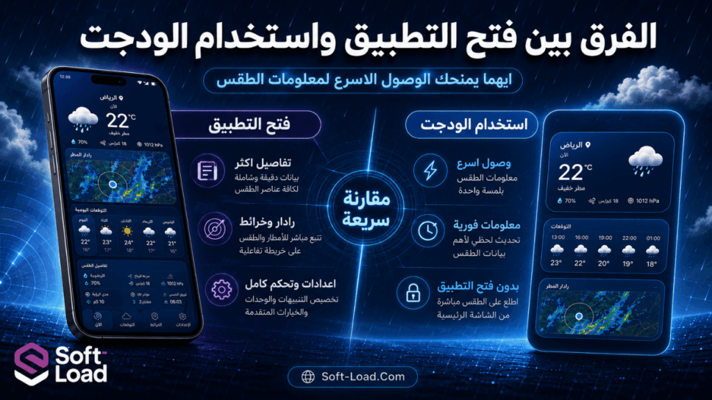 الفرق بين فتح التطبيق واستخدام الودجت