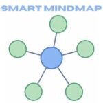 تحميل برنامج Smart MindMap | لإنشاء الخرائط الذهنية والمخططات الاحترافية