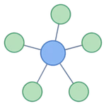 تحميل برنامج Smart MindMap | لإنشاء الخرائط الذهنية والمخططات الاحترافية