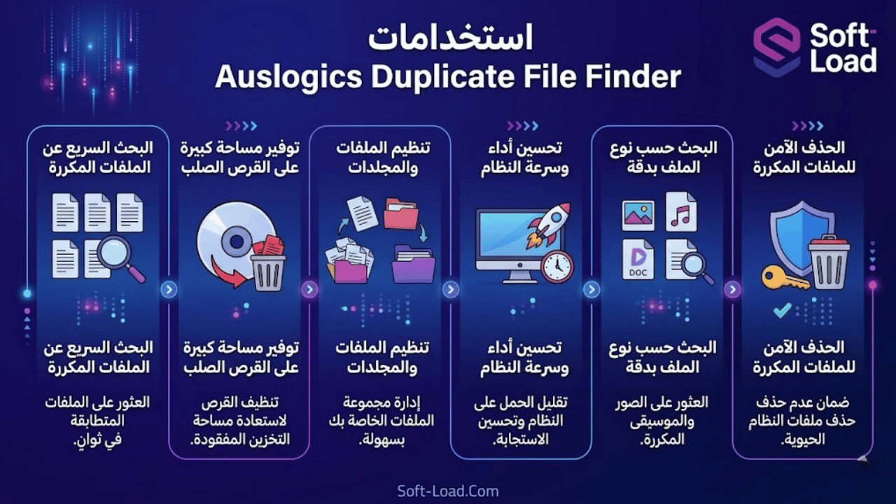 شرح استخدام Auslogics Duplicate File Finder خطوة بخطوة