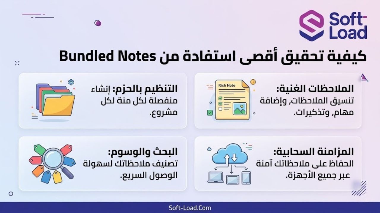 كيفية تحقيق أقصى استفادة من Bundled Notes