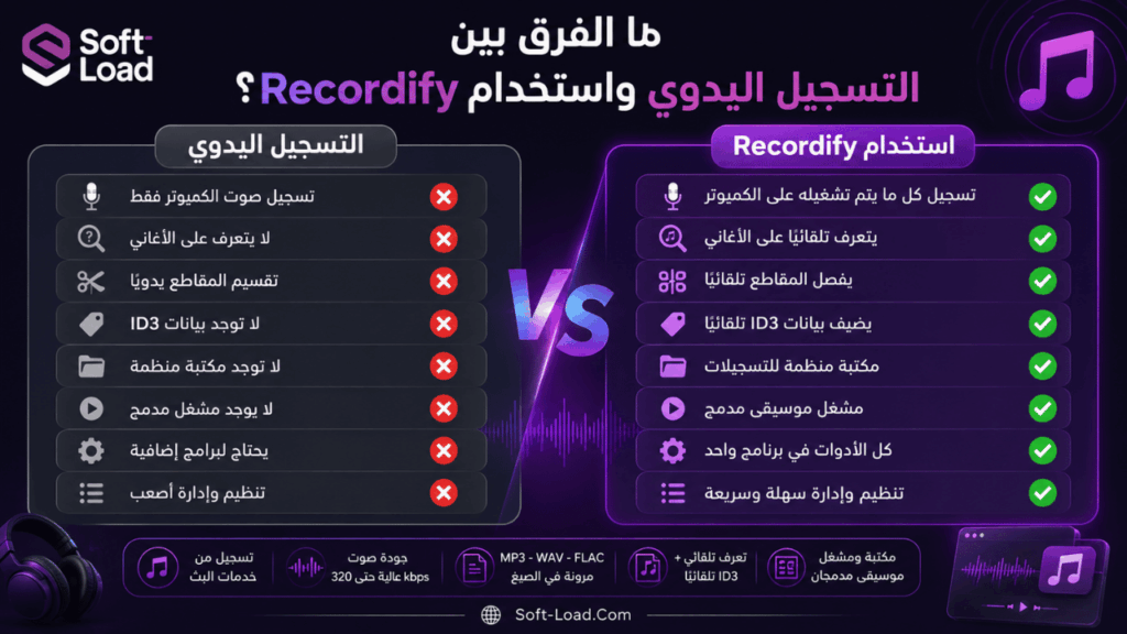 ما الفرق بين التسجيل اليدوي واستخدام Recordify؟