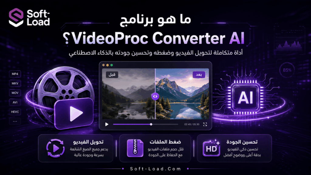 ما هو برنامج VideoProc Converter AI؟