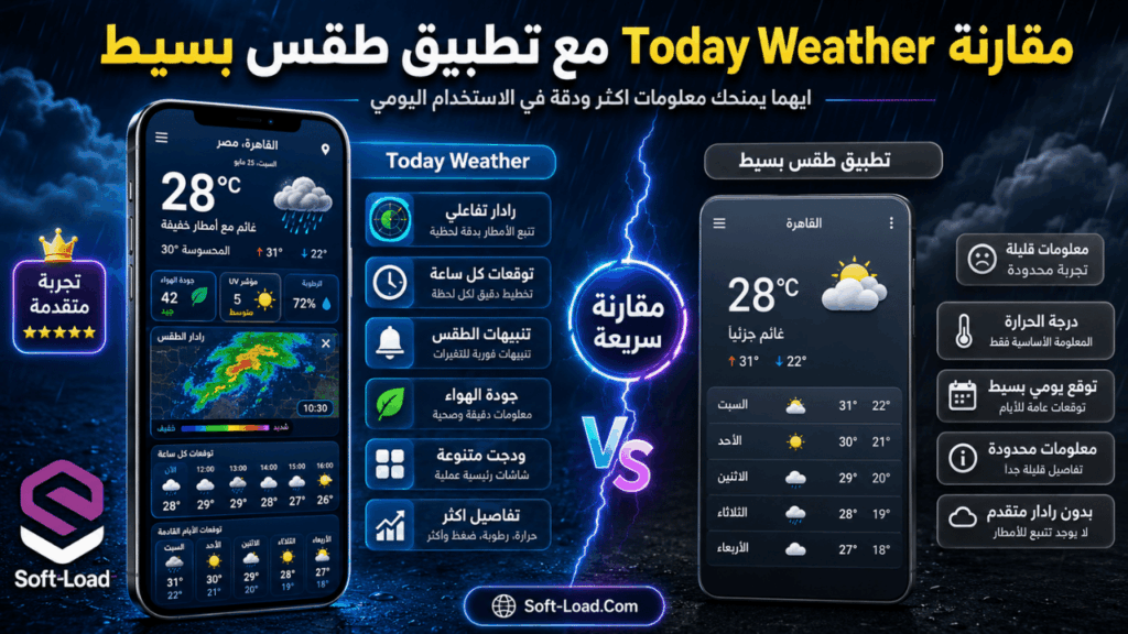 مقارنة Today Weather مع تطبيق طقس بسيط
