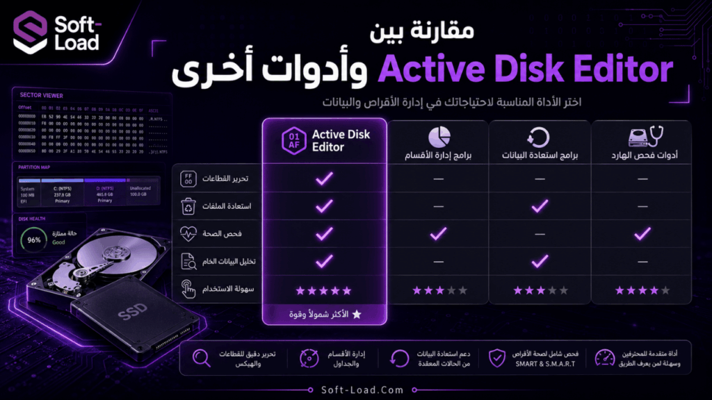مقارنة بين Active Disk Editor وأدوات أخرى