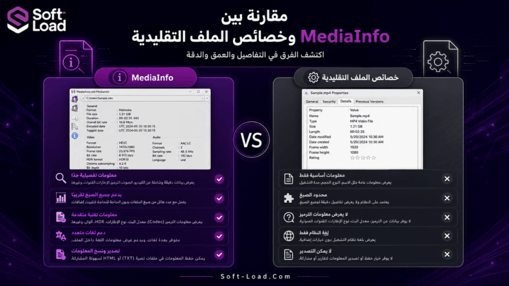 مقارنة بين MediaInfo وخصائص الملف التقليدية