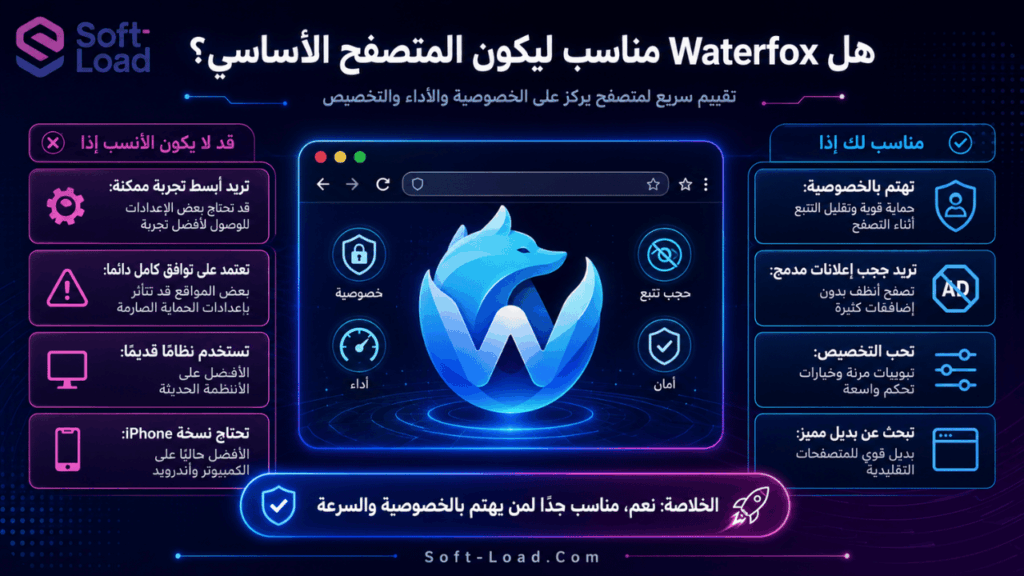 هل Waterfox مناسب ليكون المتصفح الأساسي؟
