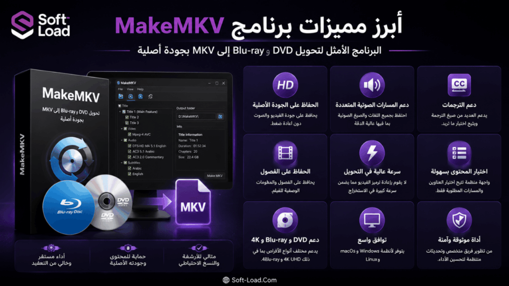 أبرز مميزات برنامج MakeMKV
